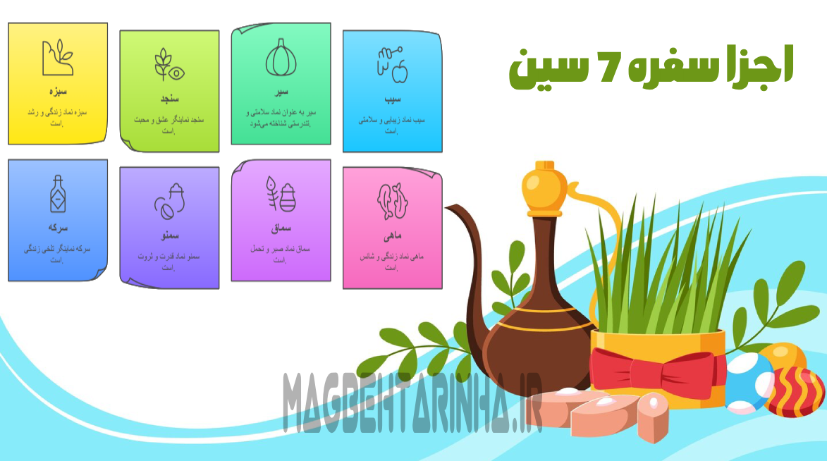 اجزای سفره 7 سین