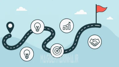 نقشه راه کسب و کار موفق