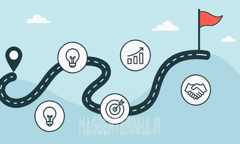 نقشه راه کسب و کار موفق