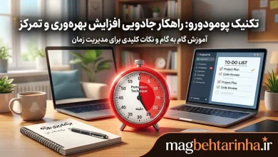تکنیک Pomodoro