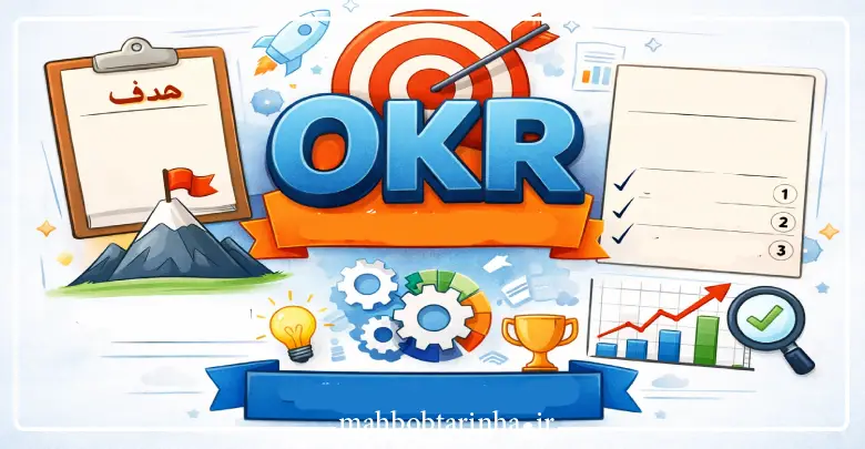 okr چیست؟