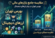 مقایسه بازارهای مالی