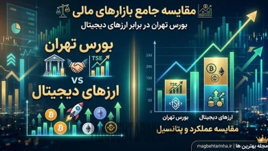 مقایسه بازارهای مالی